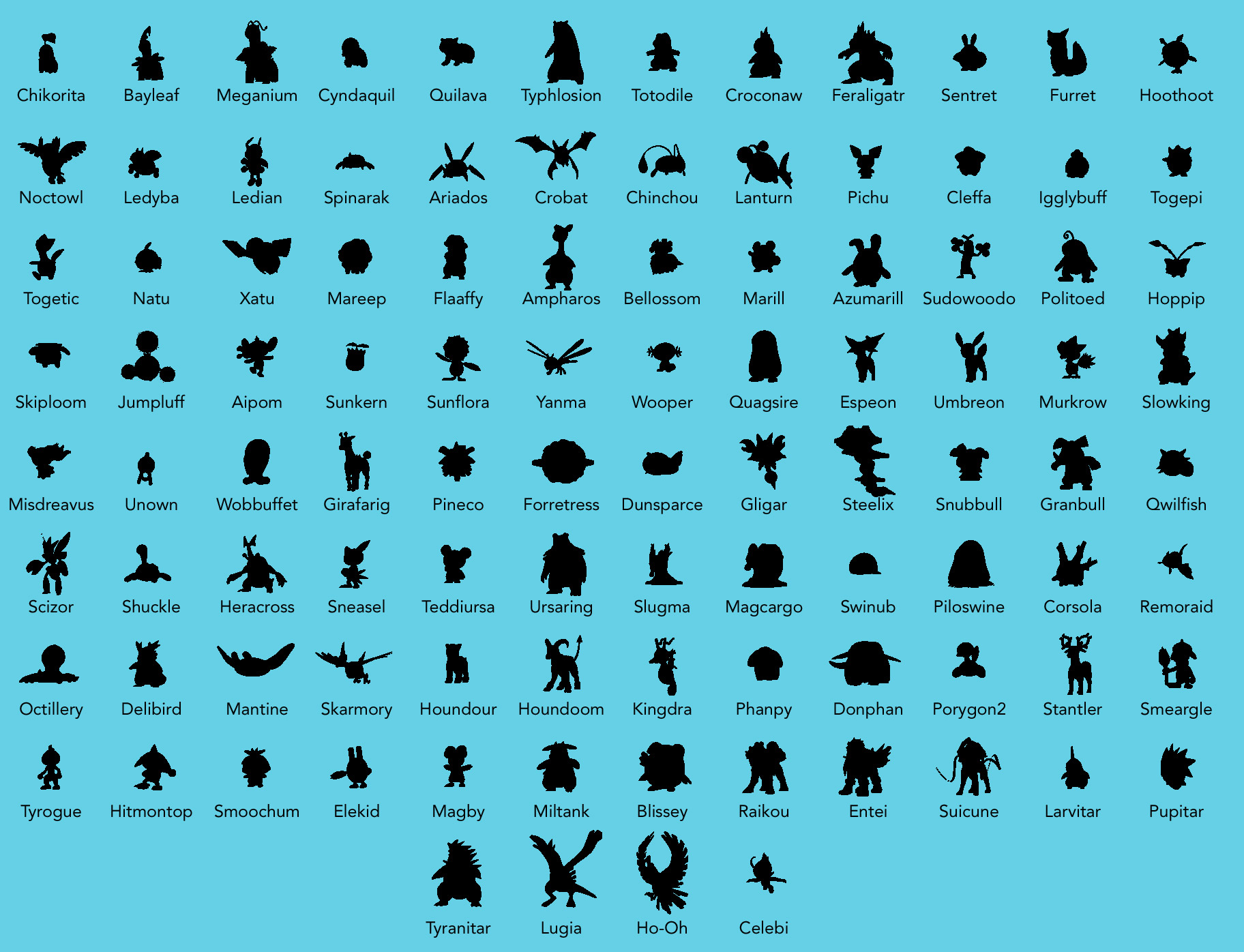 Pokémon Go: Complete Pokédex Silhouette Reference Chart (UPDATED Gen 2 ...